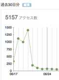 スクリーンショット（2011-07-16 19.09.26）